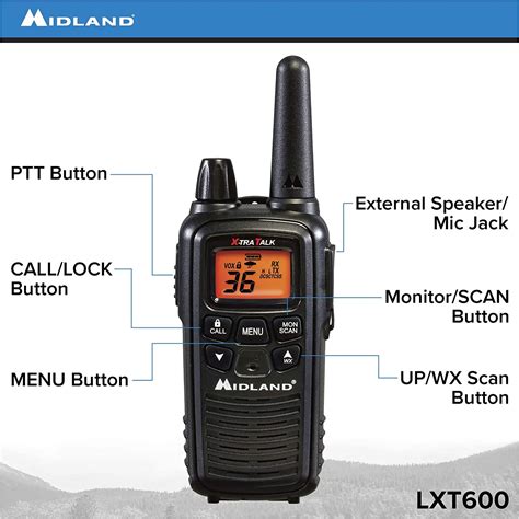 How to Use HAM Radio Repeaters & the PL Tone