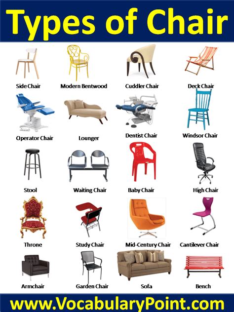 Types Of Chairs With Pictures And Names - Vocabulary Point