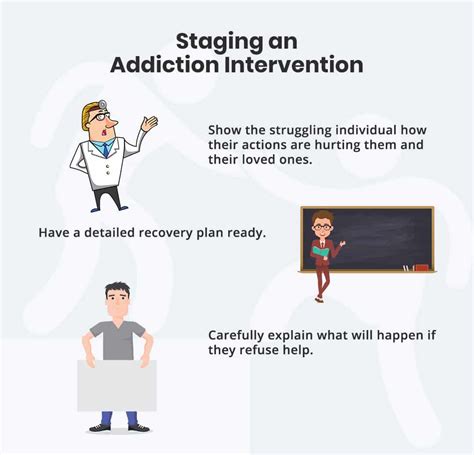 How to Stage a Drug Intervention | Healthy Life Recovery