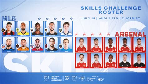 MLS Teams For All-Star Skills Challenge 2023 Confirmed - Matchplug Blog