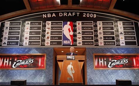 Mundo NBA: DRAFT NBA 2008 2009 DOS DE LOS DRAFT INFRAVALORADOS