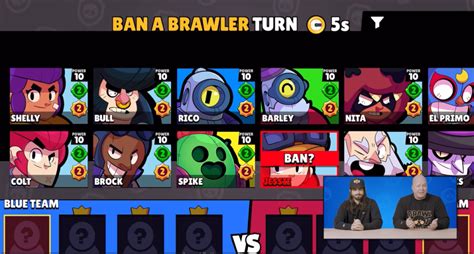 What you need to know about the Power League in Brawl Stars - Dot Esports