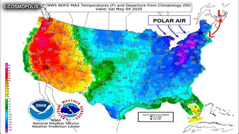 Estados De Clima