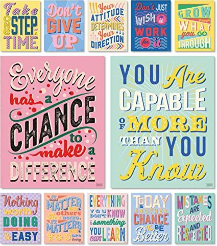 Amazon.com: Set of 12 Motivational Growth Mindset Posters for Teachers & Students - Bedroom ...