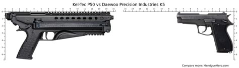 Kel-Tec P50 vs Daewoo Precision Industries K5 size comparison | Handgun ...