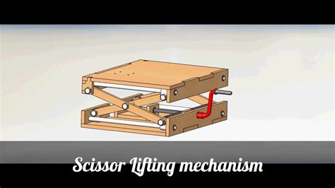 Lifting Mechanism Design