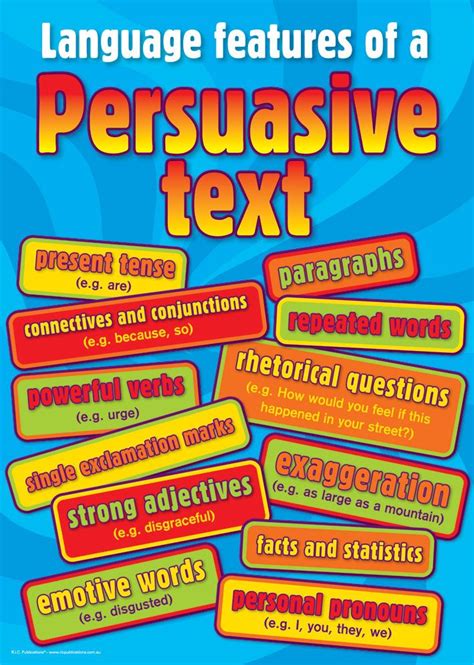 Language-features-of-a-persuasive-text poster | Persuasive text ...