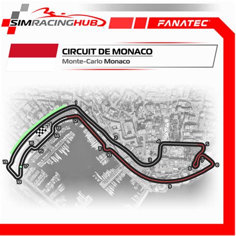 Circuit de Monaco - SimRacingHub