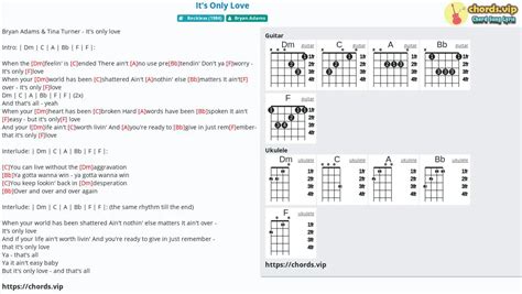 Chord: It's Only Love - tab, song lyric, sheet, guitar, ukulele ...