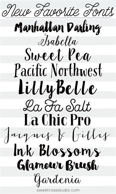 New Favorite Fonts - Sweet Rose Studio | Silhouette fonts, Favorite fonts, Lettering