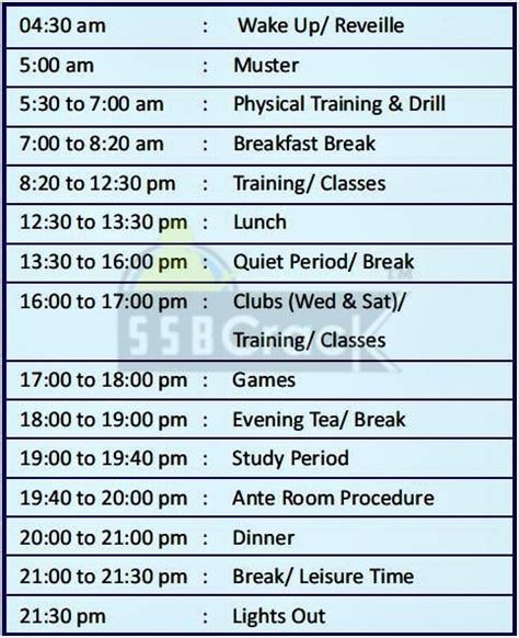 Us Army Training: Us Army Training Schedule