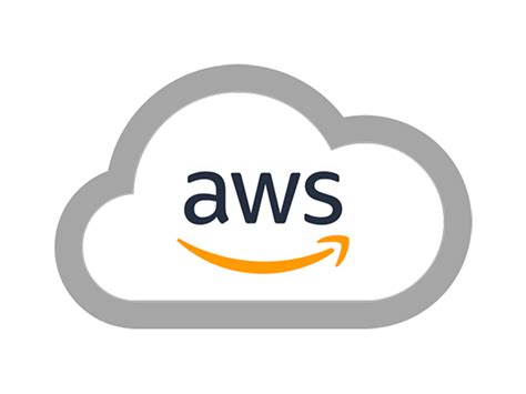 AWS IoT Services | Serverless IoT App Development