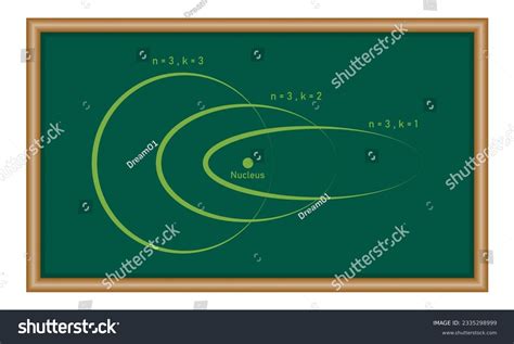 49 Bohr's Atomic Model Images, Stock Photos & Vectors | Shutterstock