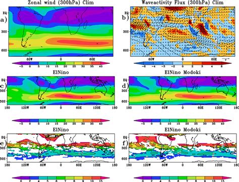 Remote Effects of El Niño and Modoki Events on the Austral Summer Precipitation of Southern ...