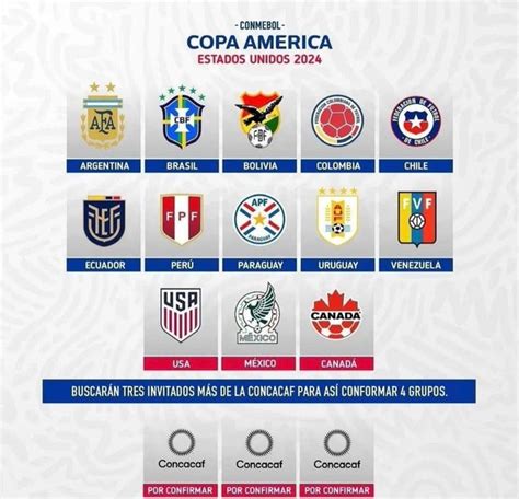 Ya hay fecha para la Copa América 2024 en Estados Unidos | Video | Aristegui Noticias