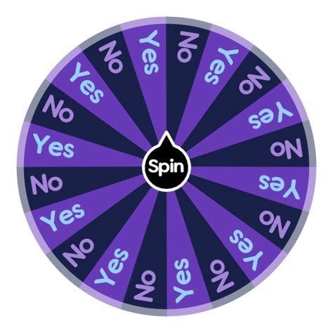 Yes or No | Spin the Wheel - Random Picker