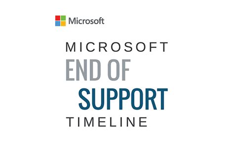 Microsoft: cambiano le date di End of support