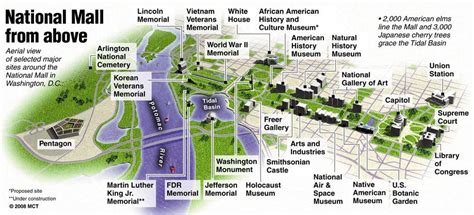 Map of the National Mall in Washington, DC