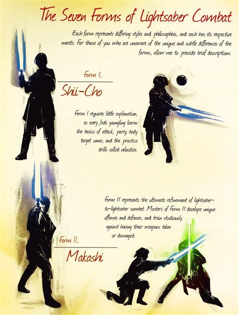 The Music of the Spheres | Star wars facts, Star wars humor, Lightsaber ...