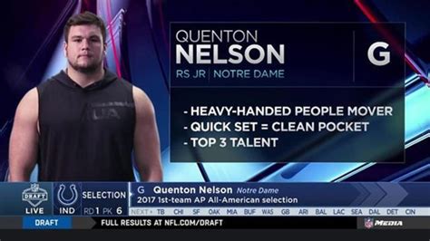 Instant Draft Grade Quenton Nelson: A