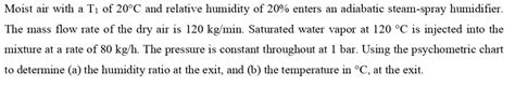 Solved Moist air with a T1 of 20∘C and relative humidity of | Chegg.com
