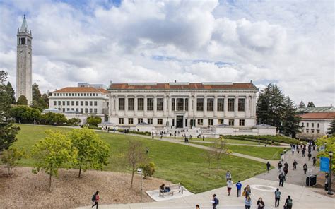 Đại học University of California Berkeley Mỹ | Cập Nhật Mới Nhất 2024 | ISC Education