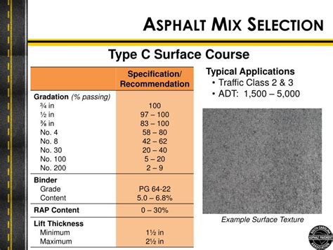 PPT - Asphalt Pavement Design Guide for Parking Lots and Low-Volume Roads PowerPoint ...