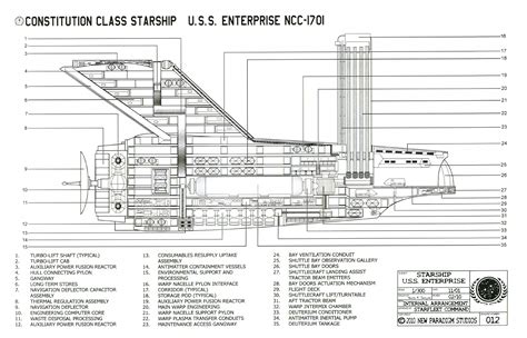 Star Trek Blueprints: Constitution Class Starship - U.S.S. Enterprise NCC-1701