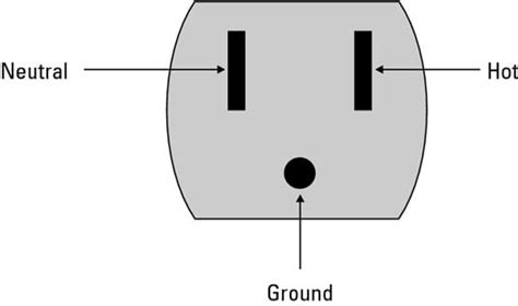 ac power cord wiring diagram - Wiring Diagram and Schematics