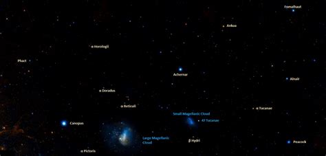 Fomalhaut (Alpha Piscis Austrini): Star System, Name, Planet, Constellation | Star Facts