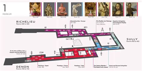 Museu do Louvre: mapa, ingressos e curiosidades