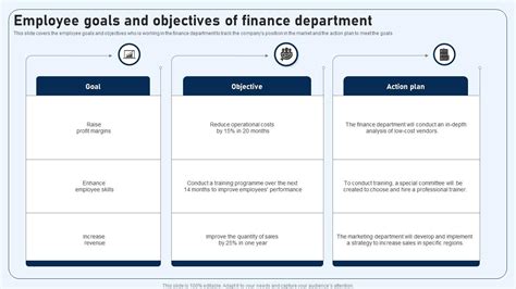 Employee Goals And Objectives Of Finance Department PPT Example