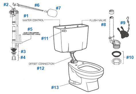 American Standard Wall Mount Toilet With Tank - Wall Design Ideas