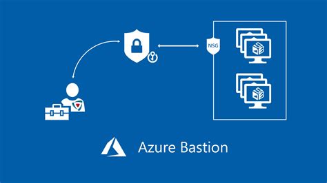 Silvio Di Benedetto - Introducing Azure Bastion