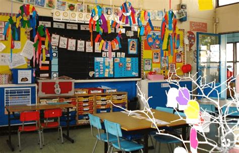 Heavily Decorated Classrooms Disrupt Learning - Natural Pod