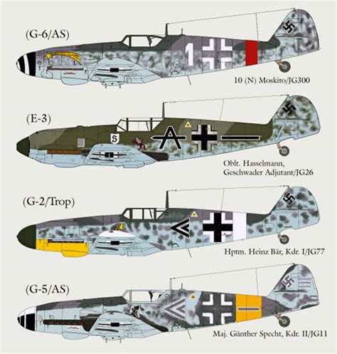 Messerschmitt Bf-109 Decals Part 4 | IPMS/USA Reviews