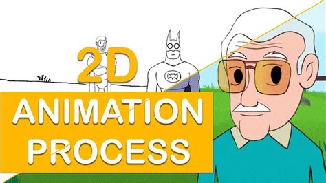 2D Animation process | Progress Reel - YouTube