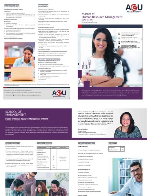 Master of Human Resource Management (MHRM) : Asia University | PDF ...