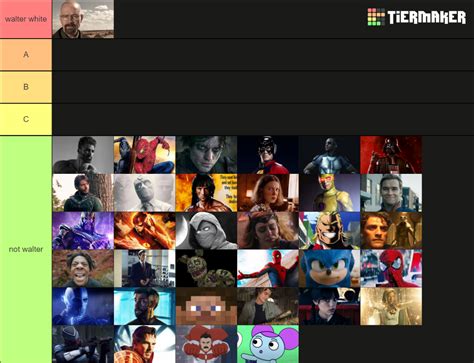 Marvellous Playground Tier List (Community Rankings) - TierMaker