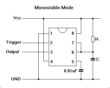 555 Timer (monostable and astable modes) Calculator