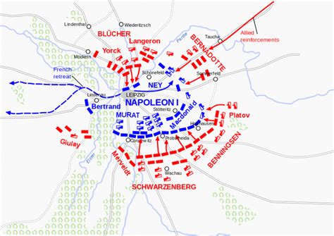 The Battle Of Leipzig – The Largest Battle On European Soil Prior To WWI