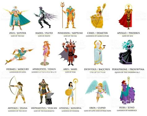 World Mythology, Greek Gods And Goddesses, Greek And Roman Mythology, Ancient Mythology ...