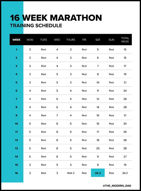 My Marathon Training Plan | Free Printable - The Modern Dad