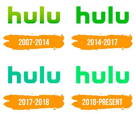 Hulu Logo : histoire, signification de l'emblème