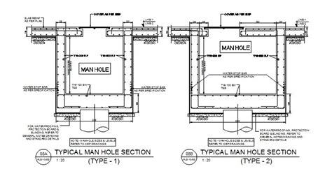 Two types of Manhole reinforcement section details are given in this ...