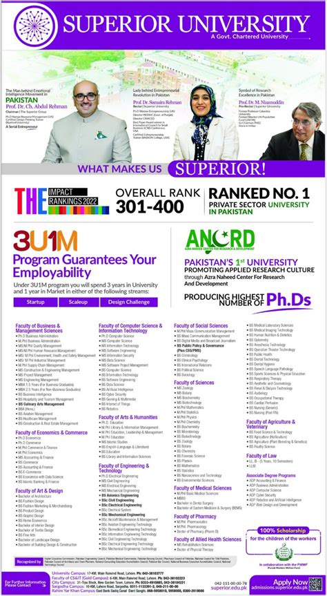 Superior University Admissions Open 2022-2023 Result.pk