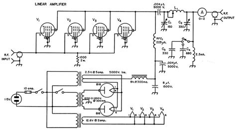 A Schematic Breakdown of CB Linear Amplifiers