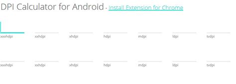 DPI calculator for Android | Jennift