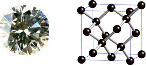 Diamond Molecular Structure - QS Study