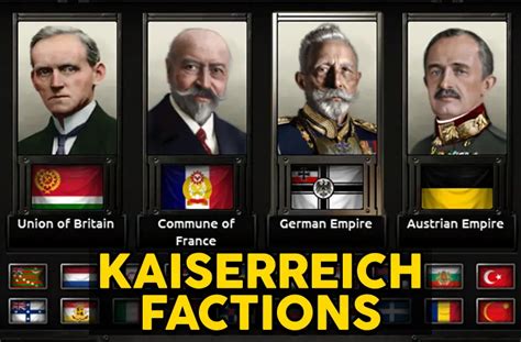 Hoi4 Kaiserreich Ideologies Preguntas - vrogue.co